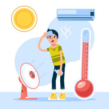 Canicule